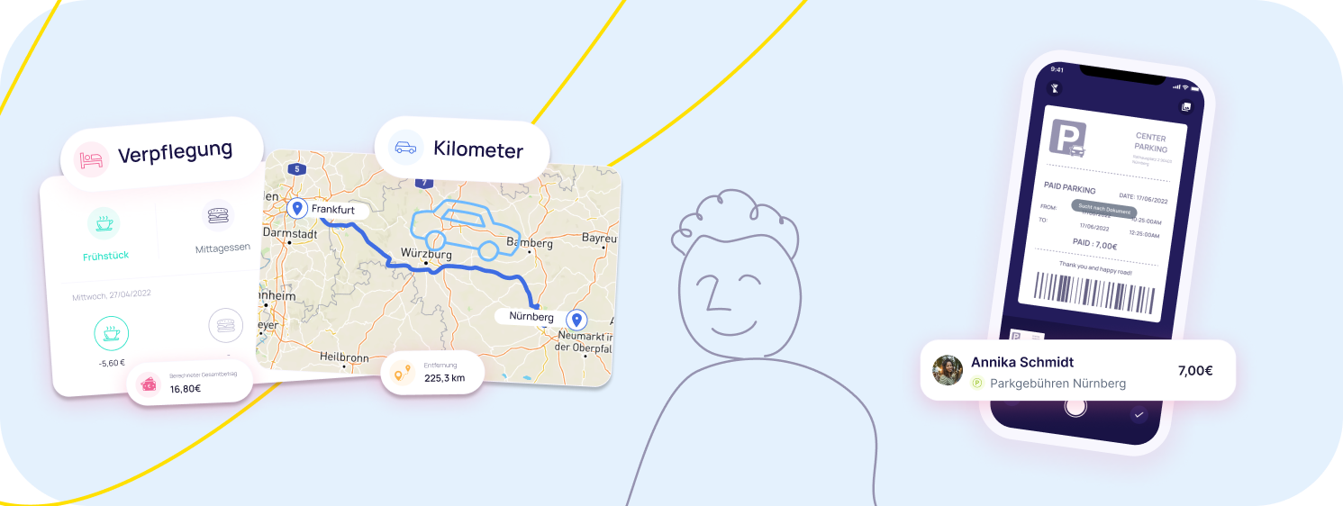 Reisekostenabrechnung Digitalisieren